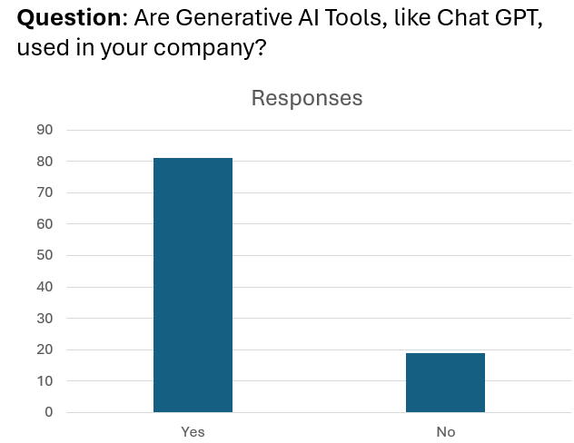 The AI debate needs balance. The power systems industry should help.