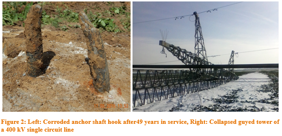 Corrosion in overhead lines