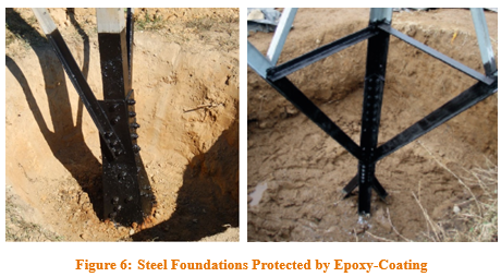Corrosion in overhead lines
