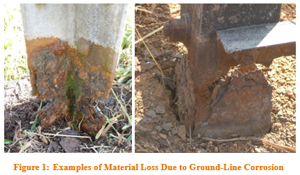 Corrosion in overhead lines