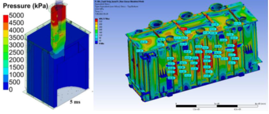 Future proofing transformer tanks: why passive protection against internal arc should be studied?