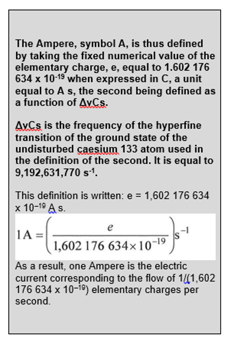 André-Marie Ampère and the two hundred years of electrodynamics