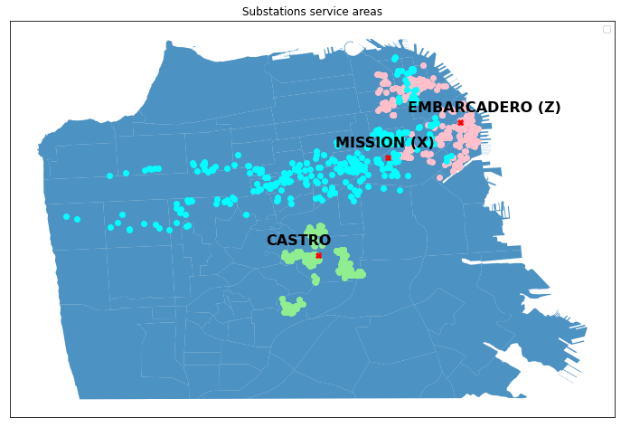 Load Profile of a Pandemic: California Bay Area Counties