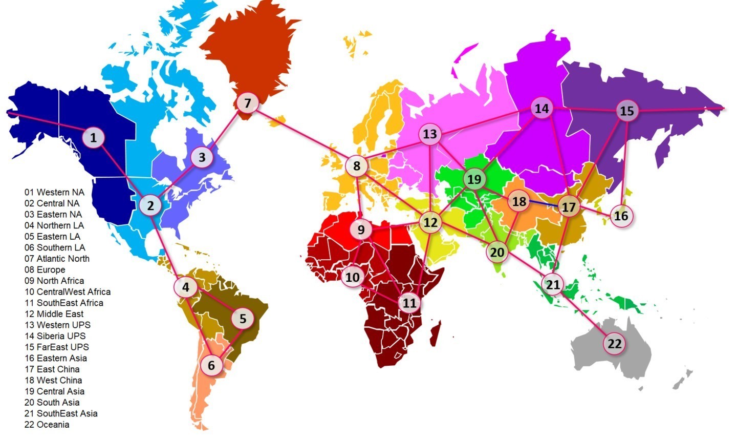 Global interconnections for a sustainable electricity system