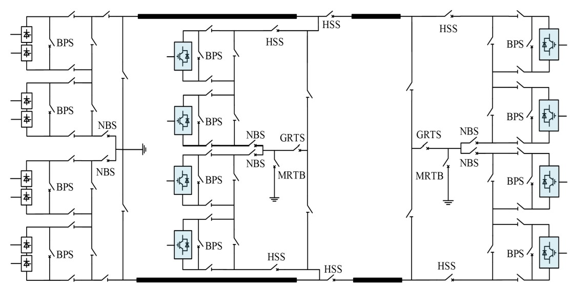 Hybrid LCC/VSC HVDC System is being proved