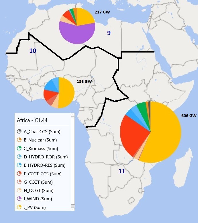 Global interconnections for a sustainable electricity system