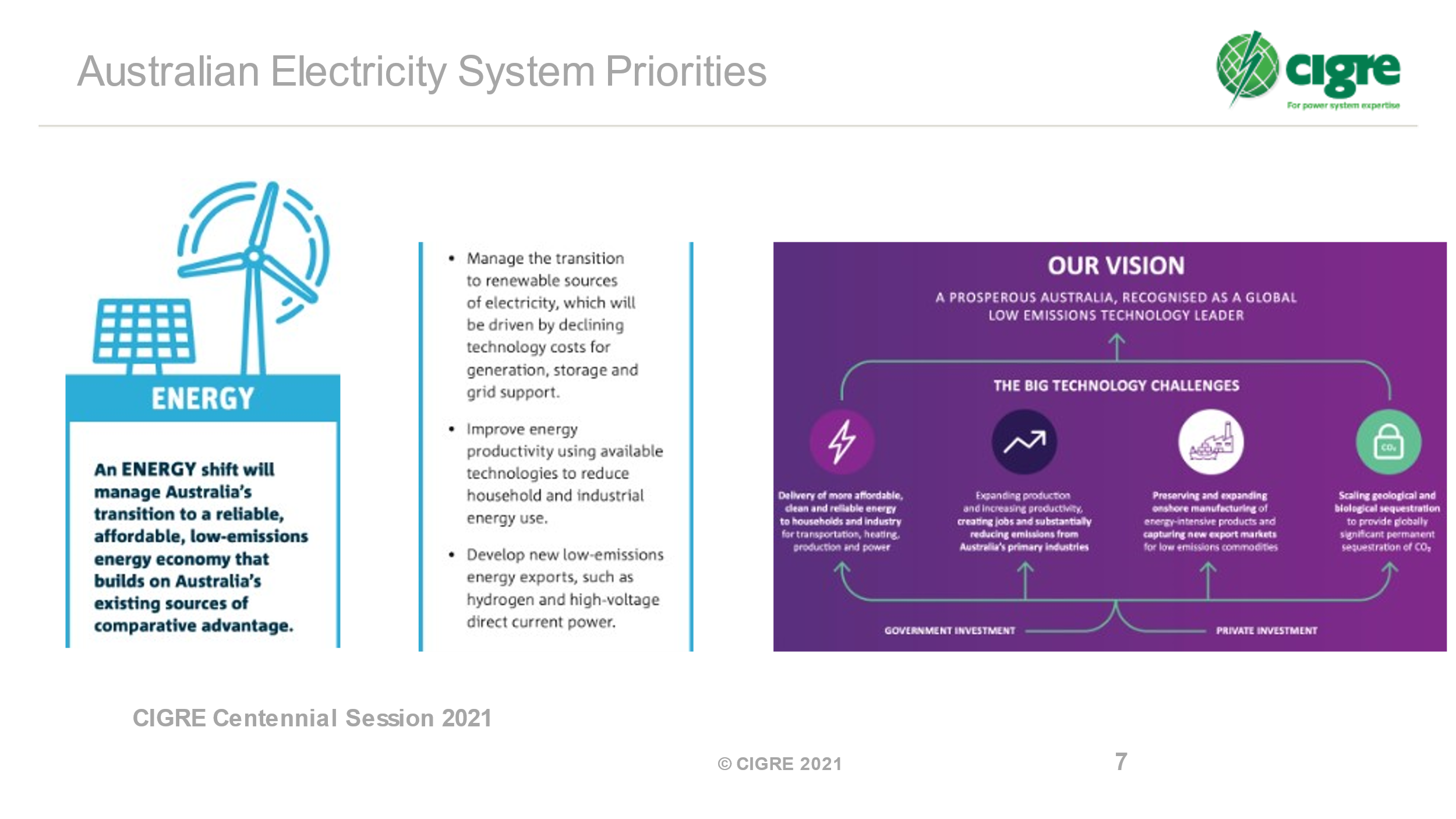 Roadmaps to a common destination: Decarbonization of energy systems